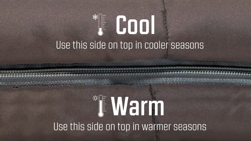 Outwell Contour Supreme Slaapzak - Grijs 10 Outwell Contour Supreme Slaapzak - Grijs - Afbeelding 10