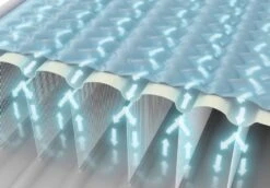 Intex Ultra Plush Luchtbed - Eenpersoons - Ingebouwde Elektrische Pomp -Buiten Kamperen Verkoop 1320 1900 64426 prd3 2020 300