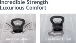 Intex Comfort Plush Luchtbed - Queensize - Ingebouwde Elektrische Pomp -Buiten Kamperen Verkoop 1320 1900 67770 prd8 2017 300