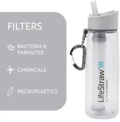 Lifestraw Go Waterfilter Fles - 650 Ml - Transparant -Buiten Kamperen Verkoop 1900 1900 00104003 02