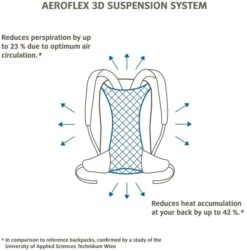 Vaude Brenta Rugzak - 36 + 6 Liter - Zwart 11 Vaude Brenta Rugzak - 36 + 6 Liter - Zwart -Buiten Kamperen Verkoop 1900 1900 brenta 6