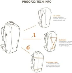 Vaude Proof Fietsrugzak - 22 Liter - Groen -Buiten Kamperen Verkoop 1900 1900 vdp 6