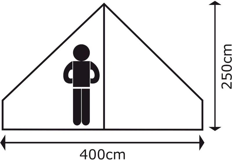 Bo-Camp Urban Outdoor Streeterville Bell Tent - 6 Persoons 11 Bo-Camp Urban Outdoor Streeterville Bell Tent - 6 Persoons - Afbeelding 11