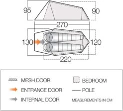Vango Soul 200 Tunneltent - 2 Persoons -Buiten Kamperen Verkoop vango soul 200 2
